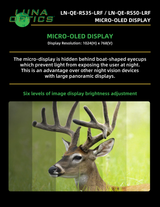 Luna Optics QE-RS35-LRF infographic — LN QE RS35 LRF and RS50 LRF File14 Display