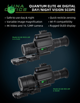 Luna Optics QE-RS35-LRF infographic — LN QE RS35 LRF and RS50 LRF File1 Introduction