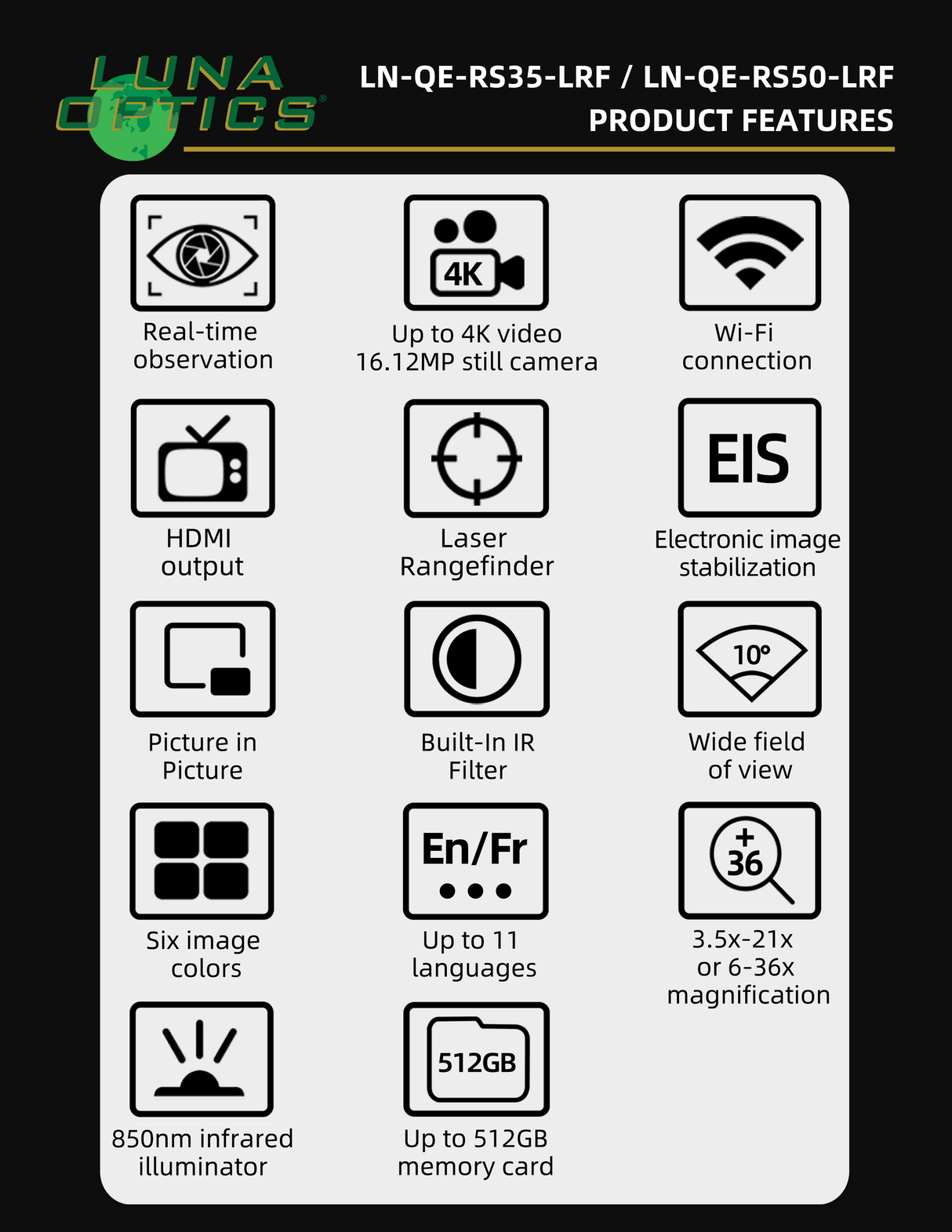 Luna Optics QE-RS35-LRF infographic — LN QE RS35 LRF and RS50 LRF File2 ProductFeatures