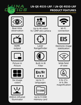 Luna Optics QE-RS35-LRF infographic — LN QE RS35 LRF and RS50 LRF File2 ProductFeatures