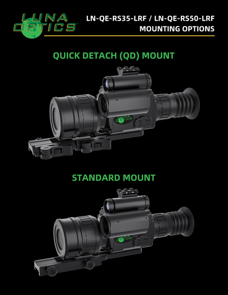 Luna Optics QE-RS35-LRF infographic — LN QE RS35 LRF and RS50 LRF File6 MountingOptions