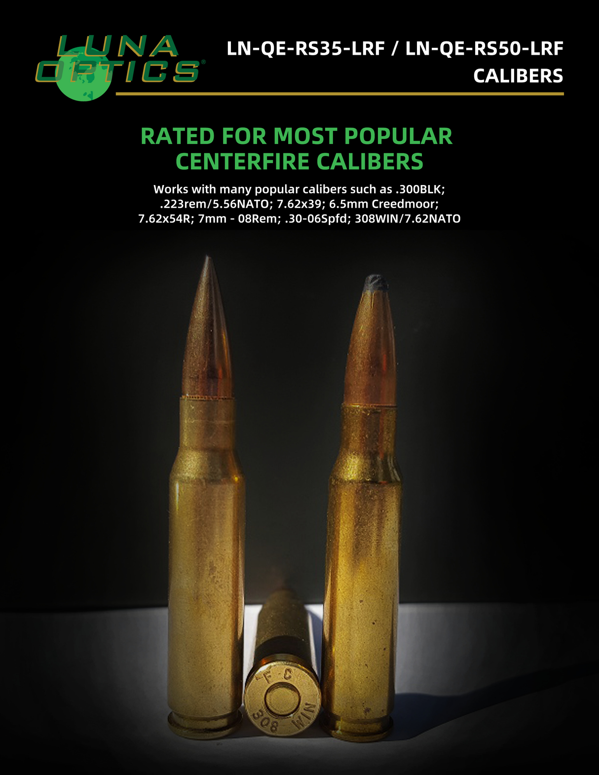 Luna Optics QE-RS35-LRF infographic — LN QE RS35 LRF and RS50 LRF File7 Calibers