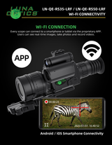 Luna Optics QE-RS35-LRF infographic — LN QE RS35 LRF and RS50 LRF File9 WiFiConnectivity