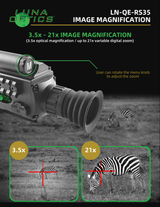 3.5-21x digital magnification range with f/1.1 35mm objective on the QE-RS35