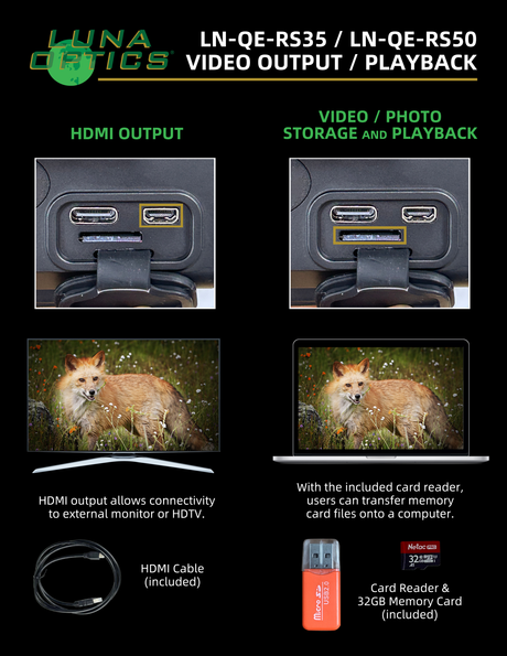 Micro-HDMI 1080p video output for external monitor on the QE-RS35