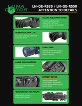 Additional technical details for the Luna Optics QE-RS35 riflescope