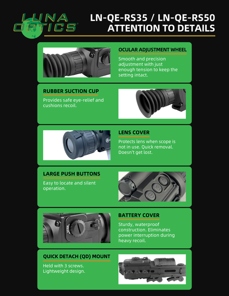 Additional technical details for the Luna Optics QE-RS35 riflescope