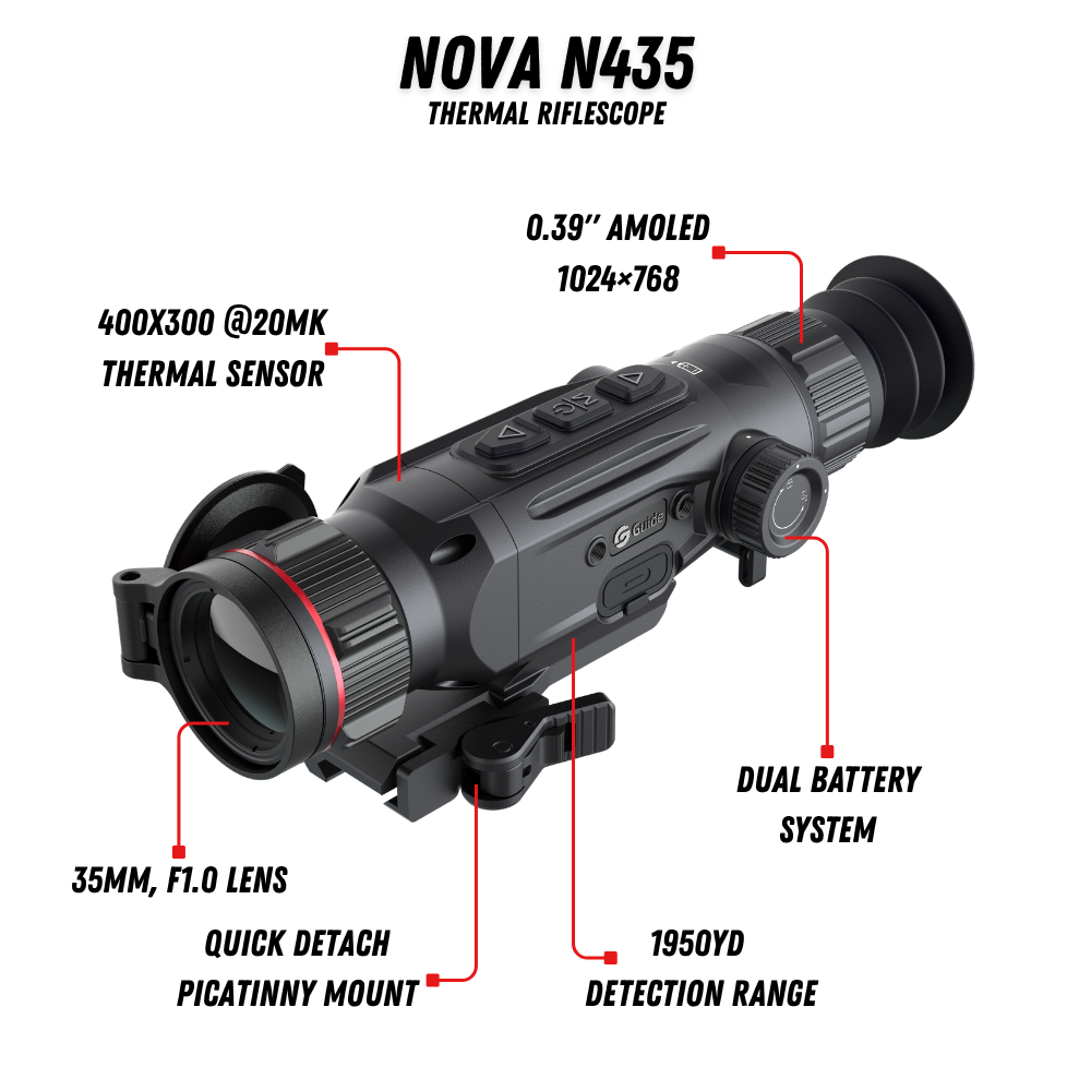Guide Nova N435 thermal riflescope feature callout showing the 400x300 12 micron thermal sensor, 1024x768 AMOLED display, 35mm F1.0 lens, and TargetIR ballistics app integration