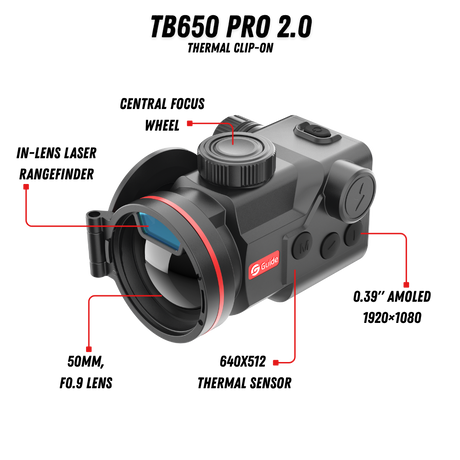 Guide TB650P 2.0 thermal clip-on labelled with its central focus wheel, in-lens laser rangefinder, 50 mm F0.9 lens, 640 x 512 sensor and 0.39-inch 1920 x 1080 AMOLED