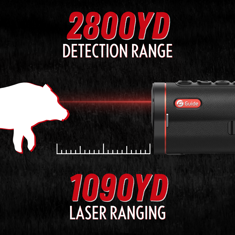 Guide TD 653L detection range and LRF range graphic showing 2,800-yard detection and 1,090-yard laser ranging