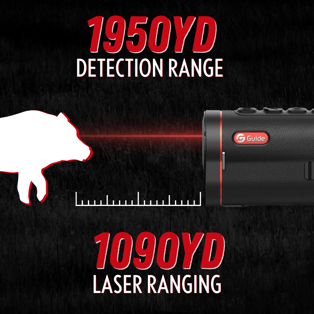 Guide TD 633L detection range and LRF graphic showing 1,950-yard detection and 1,090-yard laser ranging