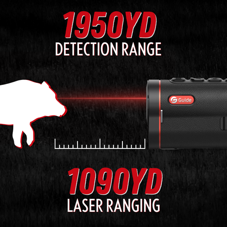 Guide TD 633L detection range and LRF graphic showing 1,950-yard detection and 1,090-yard laser ranging