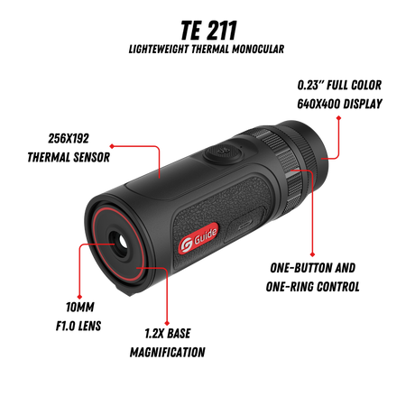 Guide TE211 feature callout showing the 256x192 12 micron sensor, 10mm F1.0 lens, 0.32 inch AMOLED, and 6-hour battery with quick-charge