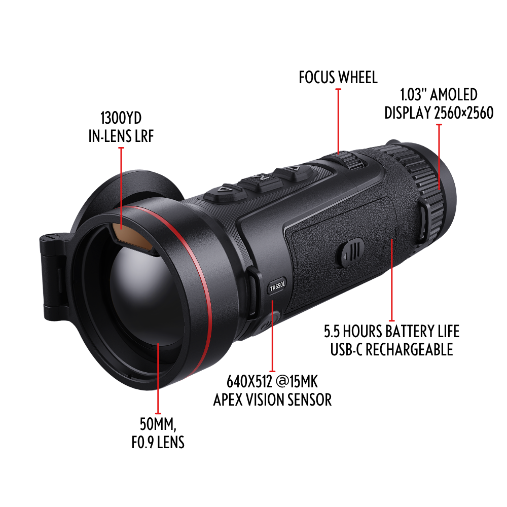 Guide Kodiak TK650L 3.0 feature callout diagram labeling the 50mm F0.9 lens, 640x512 sensor, laser rangefinder, focus wheel, 1.03-inch AMOLED display and USB-C rechargeable battery