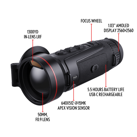 Guide Kodiak TK650L 3.0 feature callout diagram labeling the 50mm F0.9 lens, 640x512 sensor, laser rangefinder, focus wheel, 1.03-inch AMOLED display and USB-C rechargeable battery