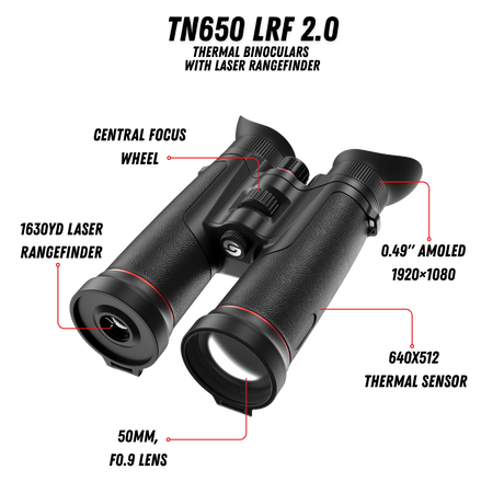 Guide TN650L feature callout showing the 640x512 12 micron thermal sensor, 1,500m laser rangefinder, 128GB recording, and compass plus gyroscope sensors