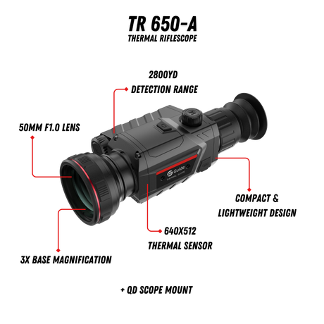 Guide TR 650-A thermal riflescope feature highlights showing 640x512 sensor specs, AMOLED display, and IP67 rating