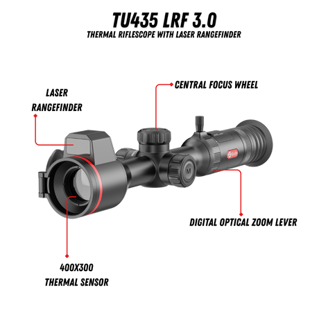 Guide TU435L thermal riflescope annotated diagram showing key features