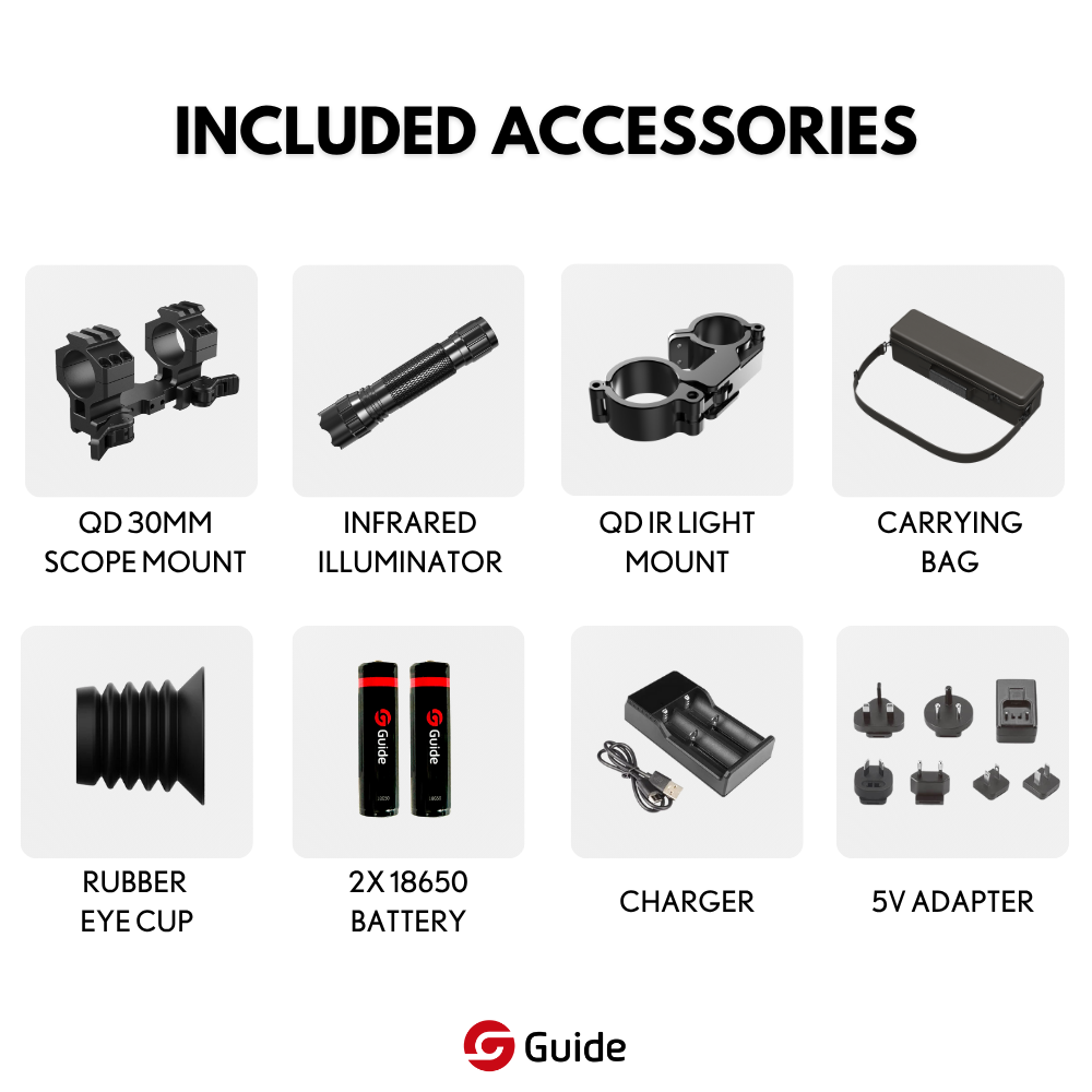 Guide TU1250M included accessories: QD 30mm scope mount, IR illuminator, carrying bag, 18650 batteries, charger, and 5V adapter