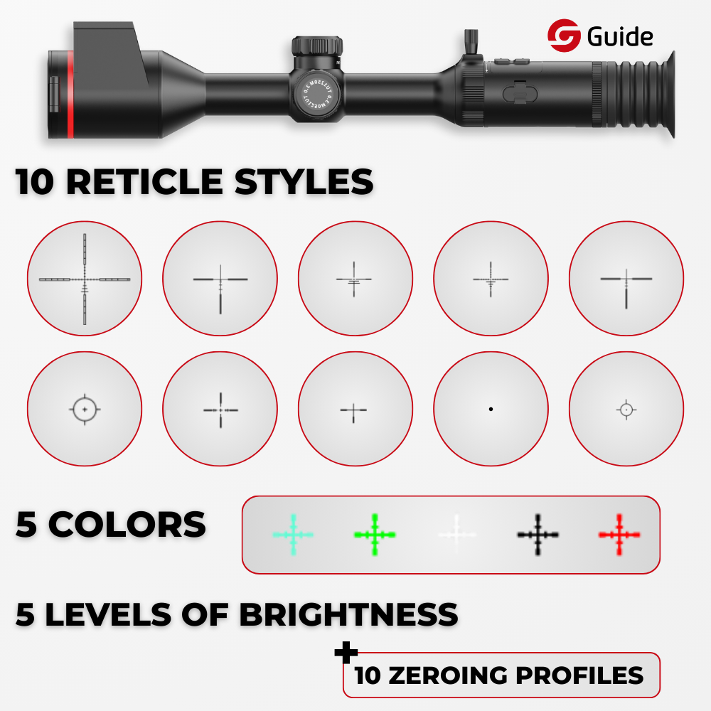 Guide TU1250M reticle options: 10 reticle styles, 5 colors, 5 brightness levels, and 10 zeroing profiles