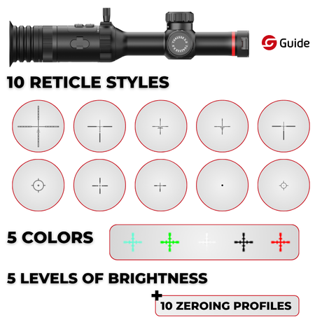 Guide TU425SE thermal riflescope objective lens detail