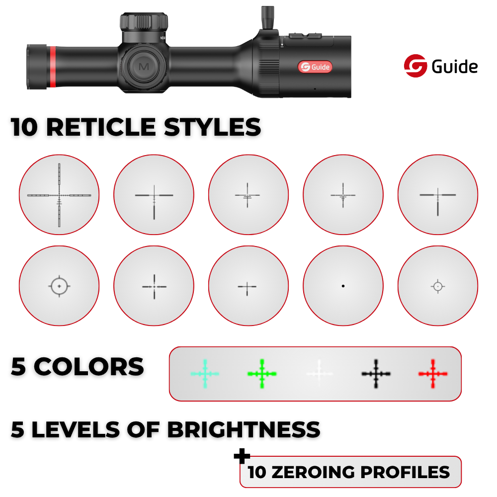 Guide TU425C compact thermal riflescope top-down view