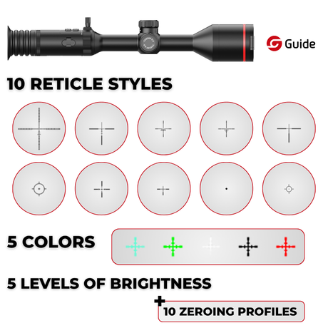 Guide TU650P thermal riflescope objective lens detail