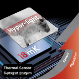 Guide TU650P thermal riflescope eyepiece detail