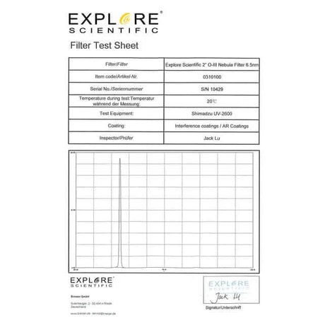 Nebula Filter Oxygen III 2-inch 6.5nm | 310100 | 812257017164