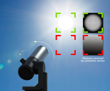 Unistellar Smart Solar Filter | ES-UNISOLAR | 3701393200608